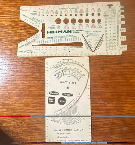 Hillman thread bolt - thread/bolt, size